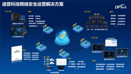 展商推介丨杭州迪普科技 智簡(jiǎn)安全，賦能未來(lái)網(wǎng)絡(luò)