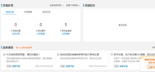 杭州手淘網絡丨運營每日必做三項核心工作，你都做對了嗎？
